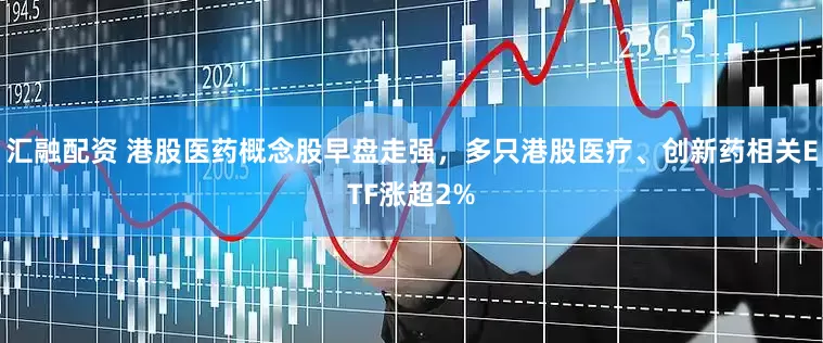 汇融配资 港股医药概念股早盘走强，多只港股医疗、创新药相关ETF涨超2%