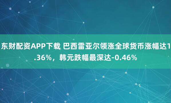 东财配资APP下载 巴西雷亚尔领涨全球货币涨幅达1.36%，韩元跌幅最深达-0.46%