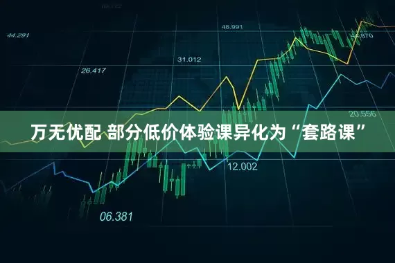 万无优配 部分低价体验课异化为“套路课”